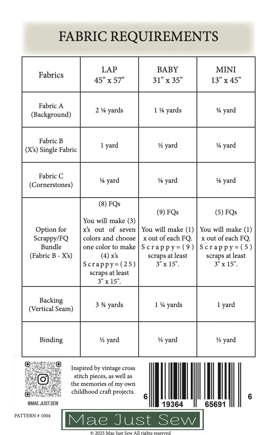Fabric requirements chart for sewing projects with measurements and fabric types.