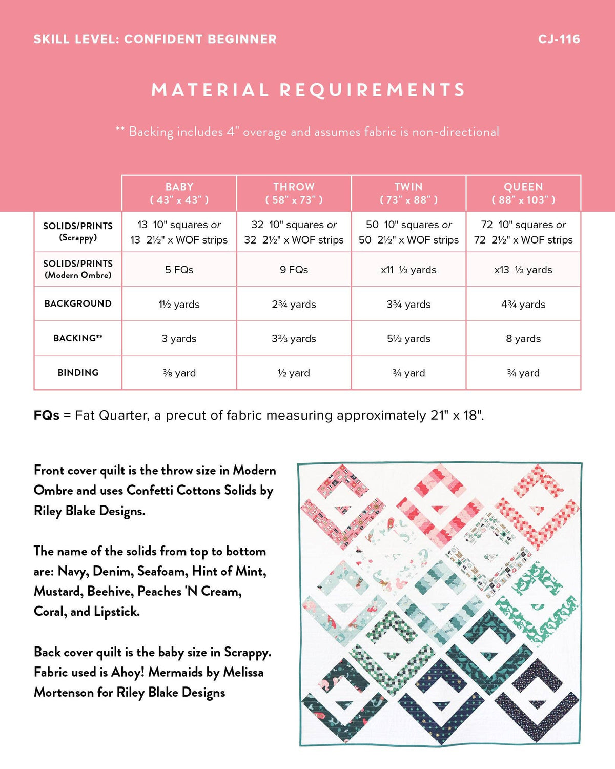 Quilt material requirements chart with fabric types and yardage for different sizes on a pink background.