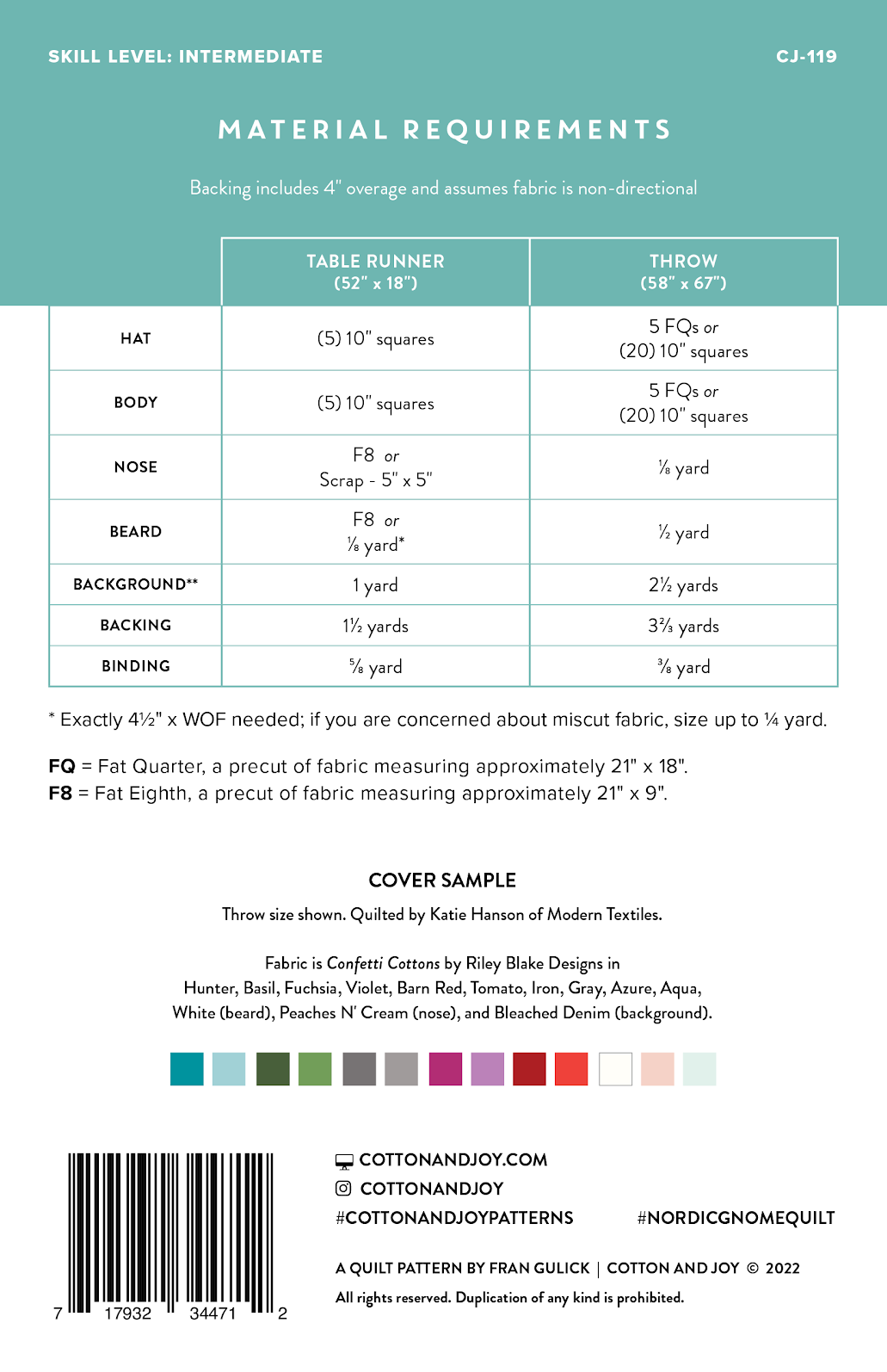 A fabric measurement chart titled 'MATERIAL REQUIREMENTS' for CJ-119, showing table measurements for hat, body, nose, beard, background, and binding, plus a cover sample and a row of color swatches. The chart is on a white background with teal header blocks and black text.